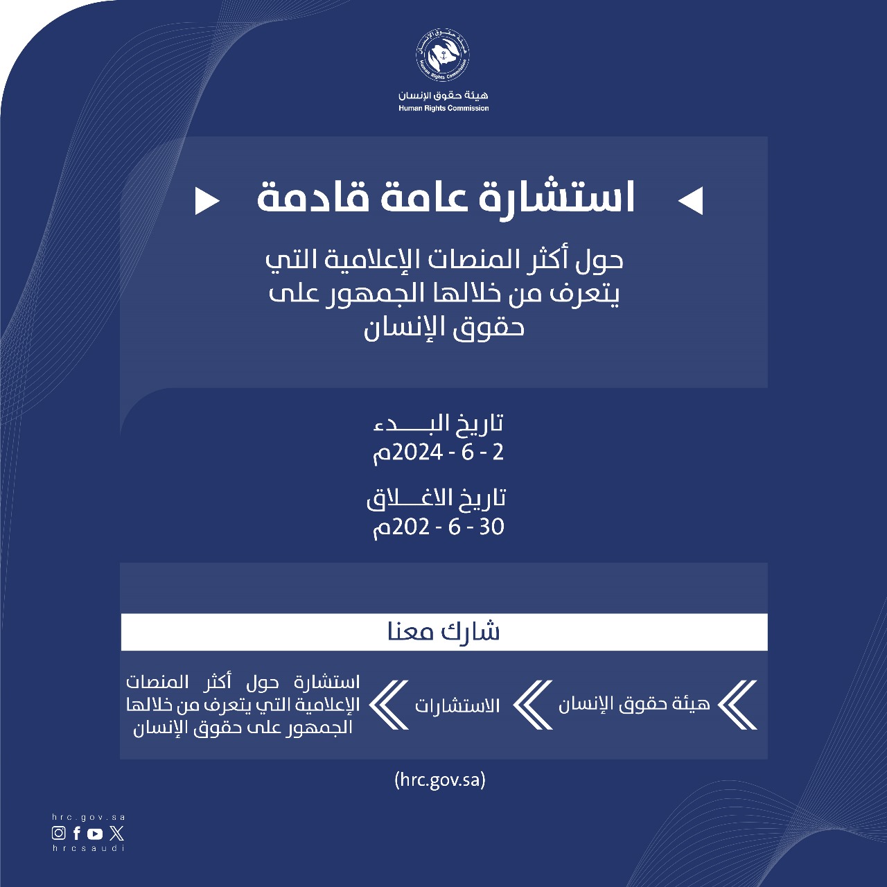 المنصات الإعلامية الأكثر تعريفاً بحقوق الإنسان